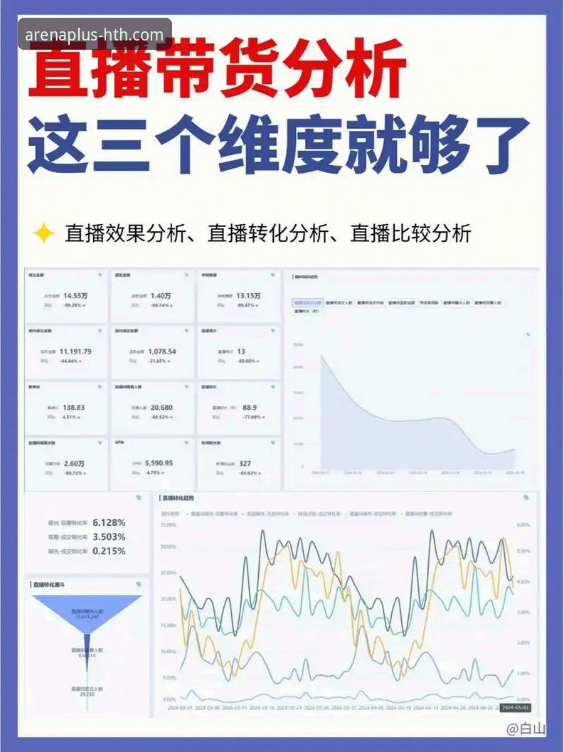 3个关键维度对比华体会APP下载体验——老用户分享实用心得